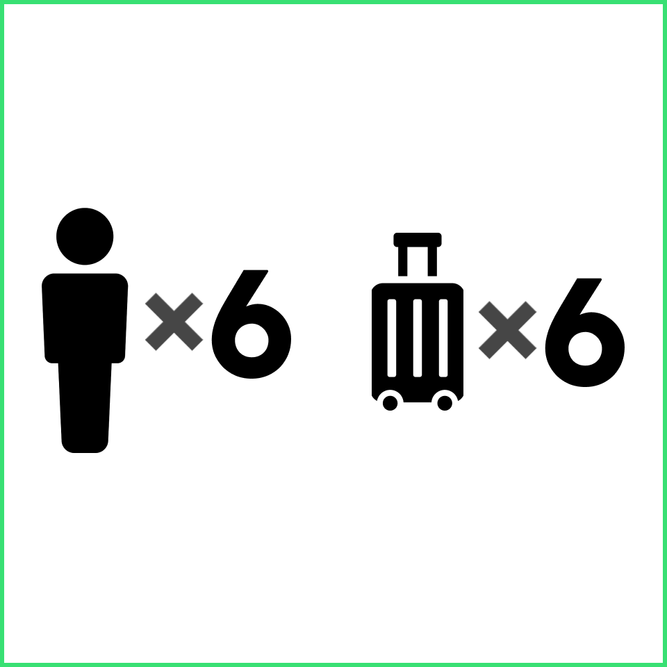 【HIACE WAGON】Airport Pickup & Drop-off for Tokyo Hotel