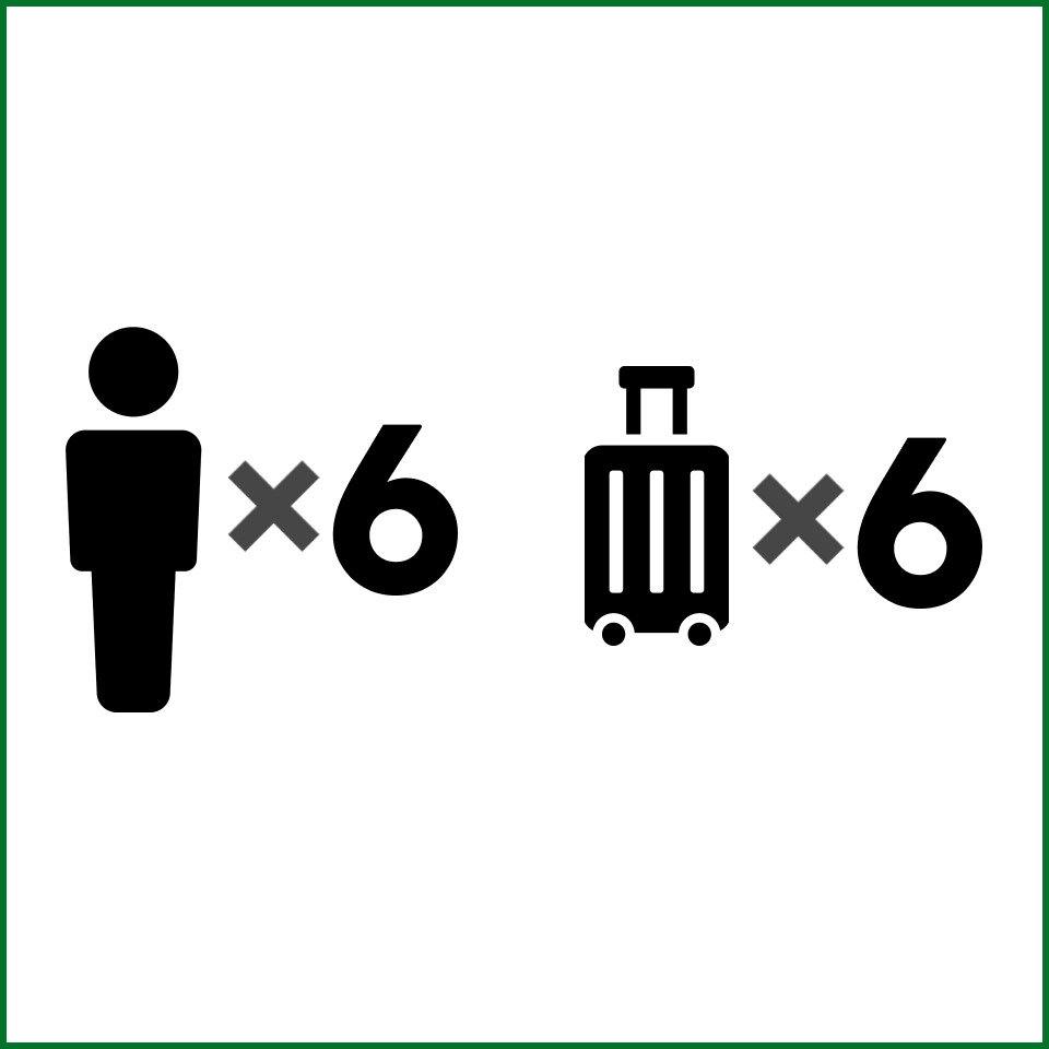 【HIACE WAGON】Tokyo Hotel Pickup & Drop-off for Airport